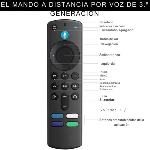 Mando a distancia con control por voz