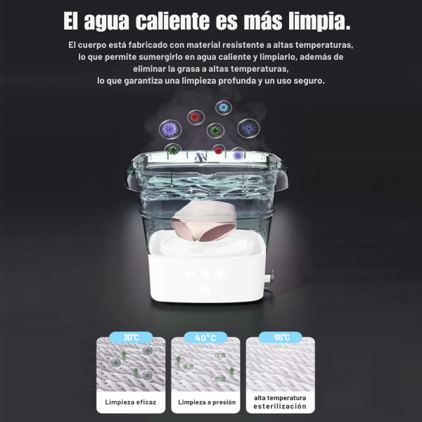 Mini Lavadora Portatil