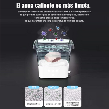 Mini Lavadora Portatil